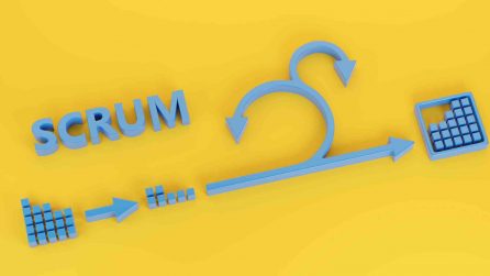 Bagaimana Model Scrum Bekerja