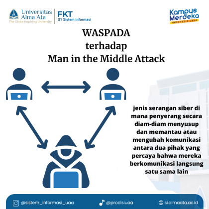 Apa itu Man-in-the-Middle Attacks?