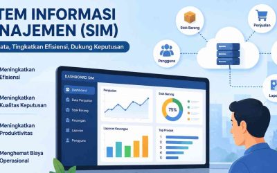 10 Manfaat Sistem Informasi Manajemen untuk Bisnis, Bantu Efisiensi hingga Tingkatkan Produktivitas
