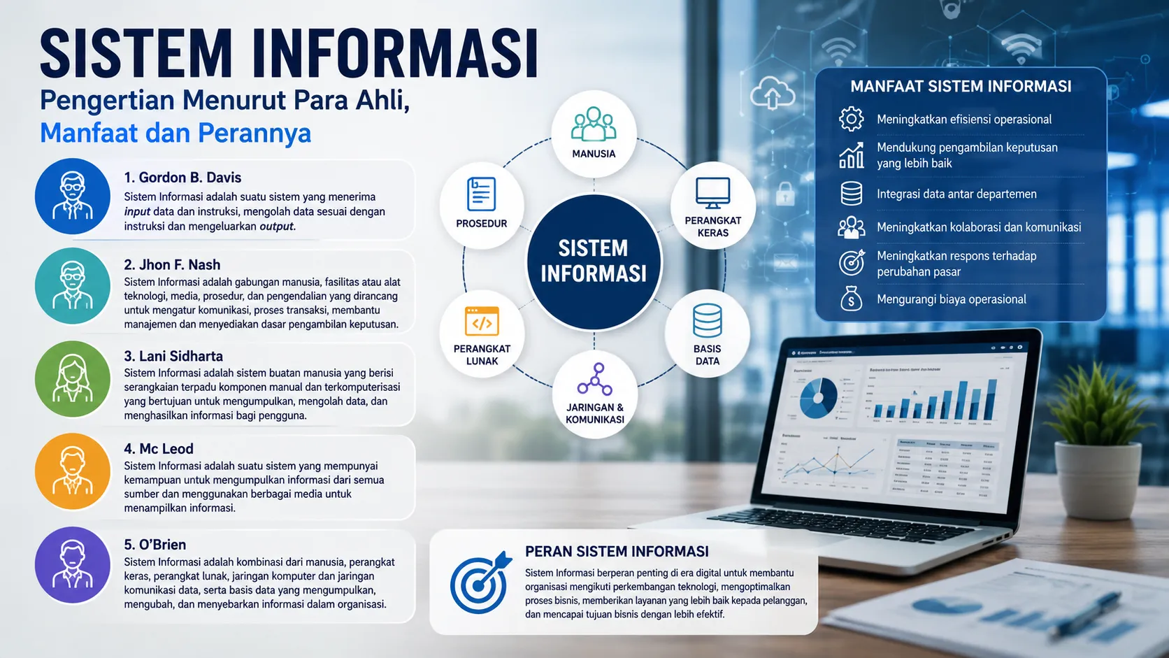Perbedaan Pengertian Sistem Informasi Menurut Para Ahli, Apa Persamaannya?